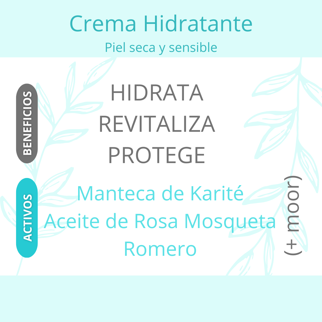 Hydrating Cream (Normal)