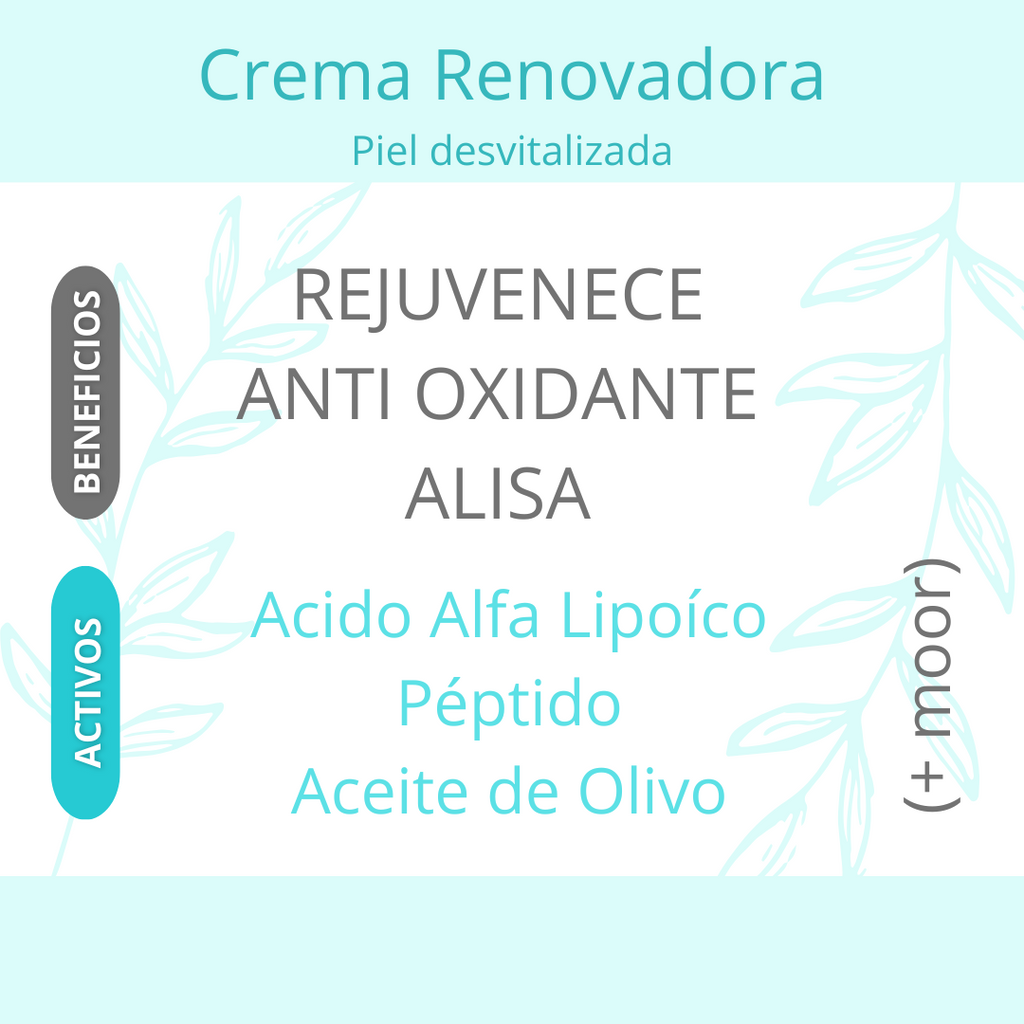 Renewal Cream