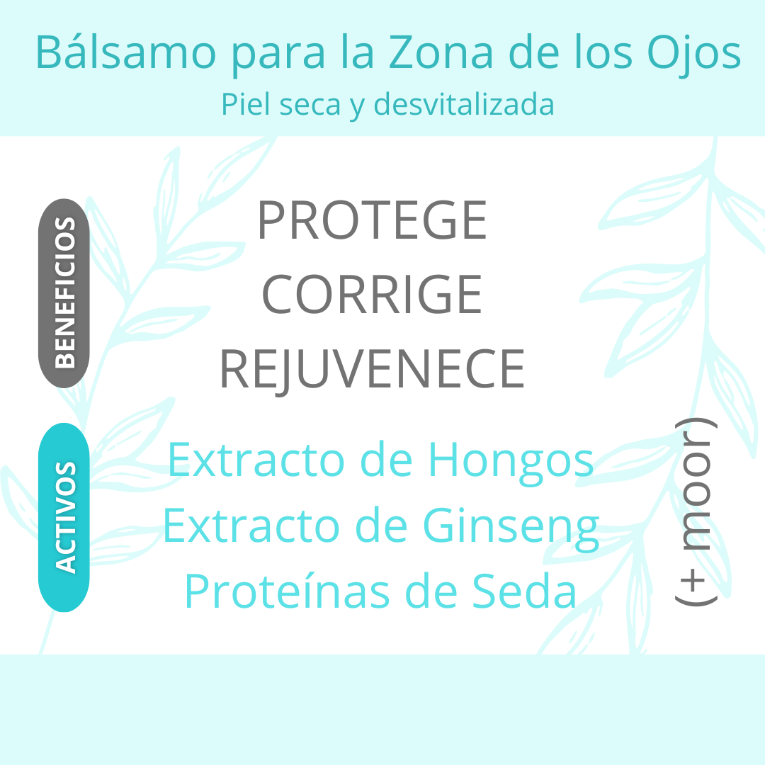 Eye Zone Balm