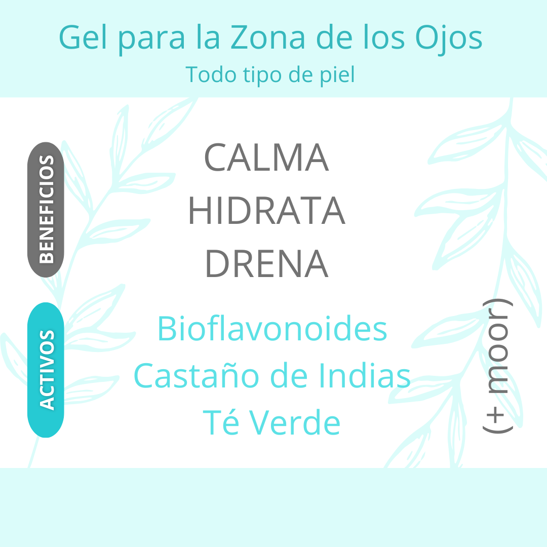 Eye Zone Gel