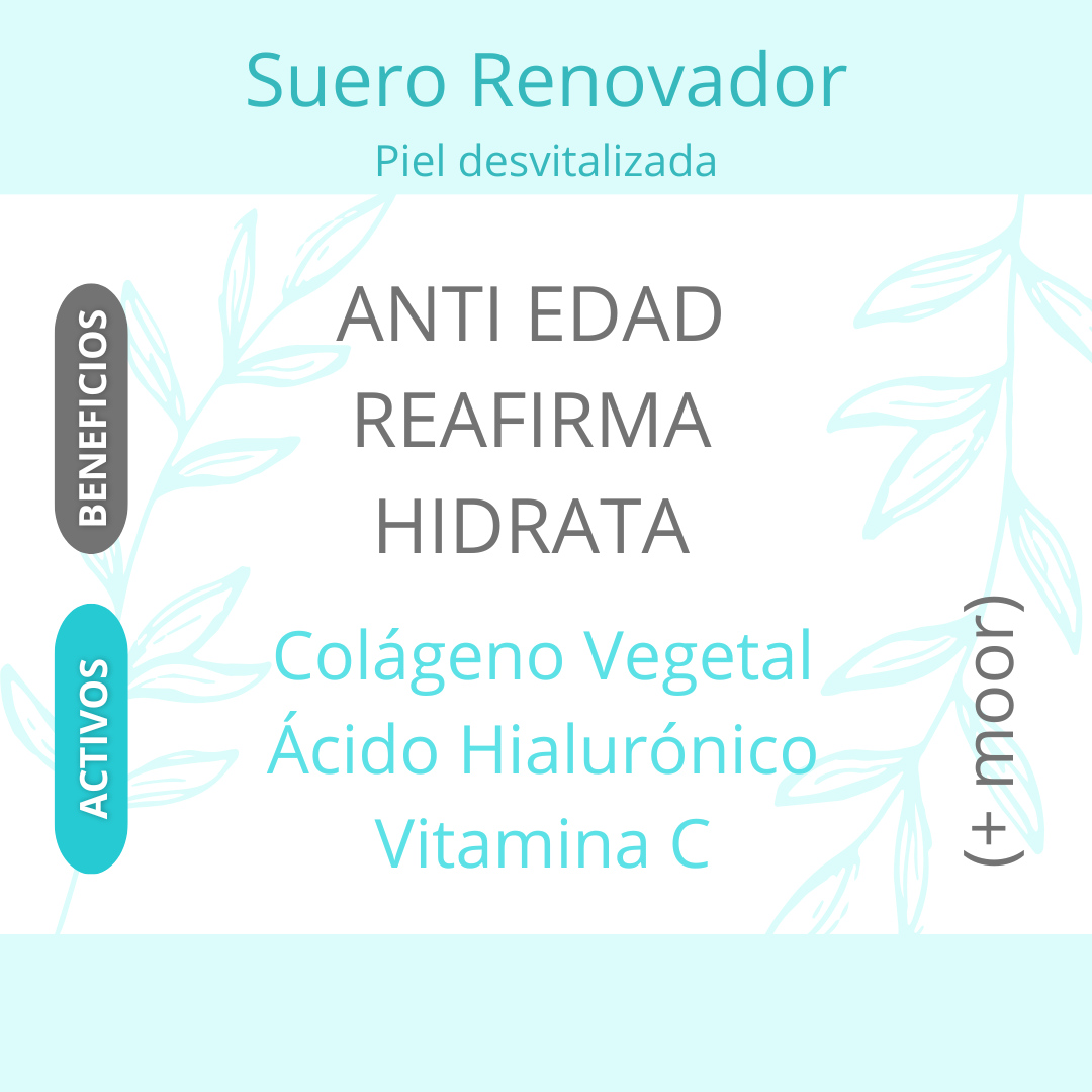 Renewal Serum
