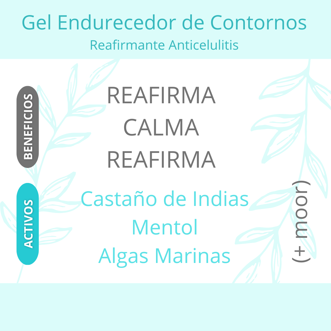 Firming Contour Gel