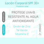 SPF30 Sunscreen Lotion