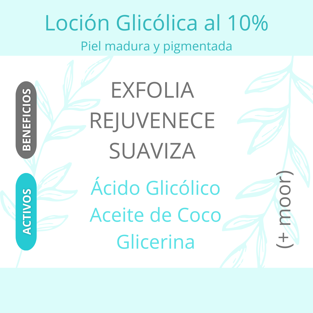 15% Glycolic Lotion